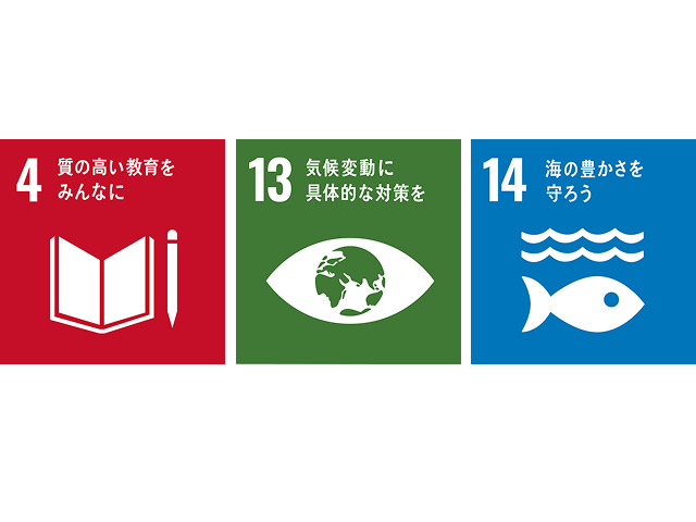 SDGS